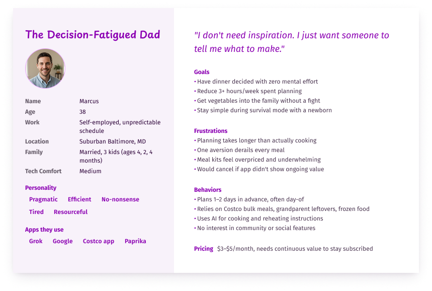 Picky App user persona